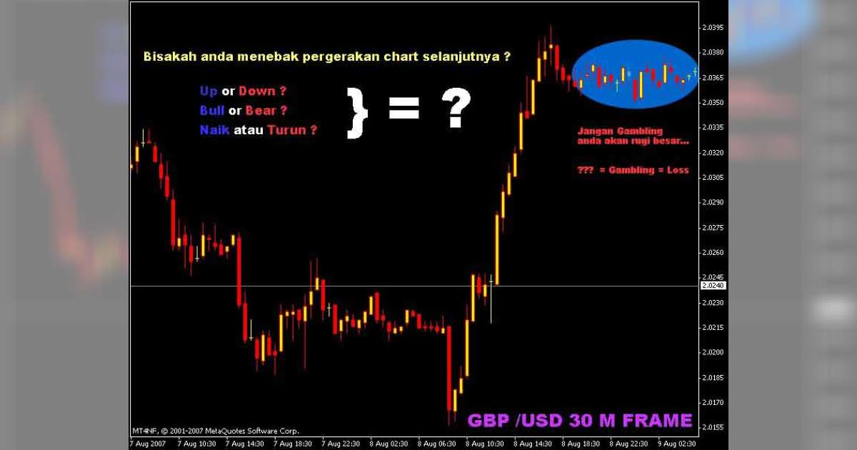 Broker forex yang boleh dipercayai