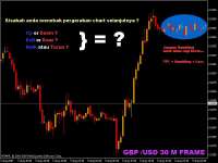 Asyiknya Gabung Komunitas Trader Forex Bojonegoro 