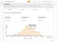 Permohonan Maaf Redaksi