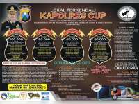 Besok, Lomba Burung Berkicau Piala Kapolres Digelar