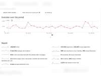 Akhiri Oktober dengan 100 Ribu Lebih Pengunjung