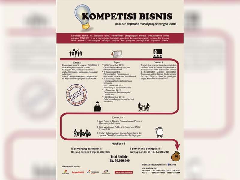 Mercy Corps Buka Pendaftaran Kompetisi Bisnis