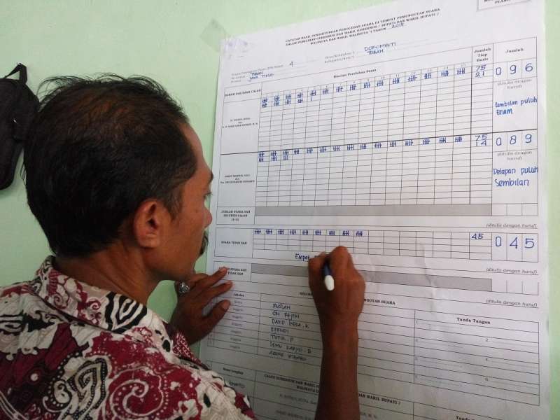 Golput Pilkada Tuban Tinggi 