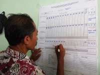 Golput Pilkada Tuban Tinggi 