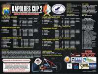 Lomba Burung Berkicau Kapolres Cup Dibuka Lagi