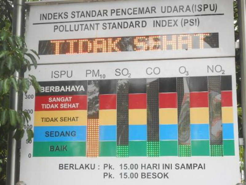 BLH Pantau Kualitas Udara Kota Bojonegoro