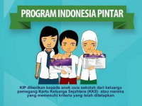 Sebanyak 32.315 Siswa Diusulkan Sebagai Penerima Dana PIP