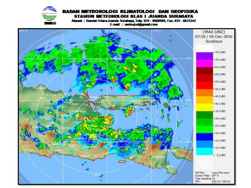 Potensi Hujan Lebat Disertai Angin Kencang Diprediksi Sampai 8 Desember 2016