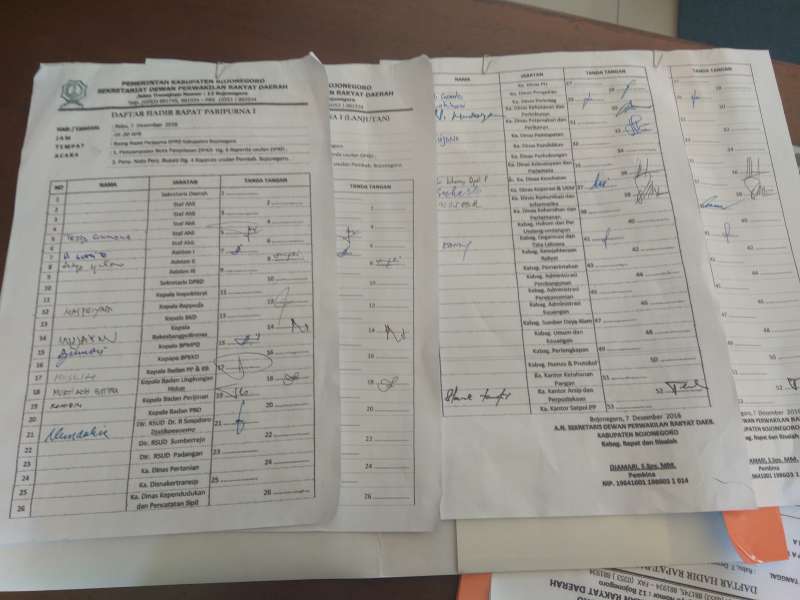 Rapat Paripurna, Separuh Lebih Peserta Tak Hadir