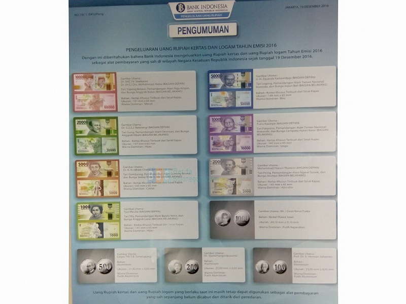 Uang Rupiah Pecahan Baru Belum Masuk Bojonegoro