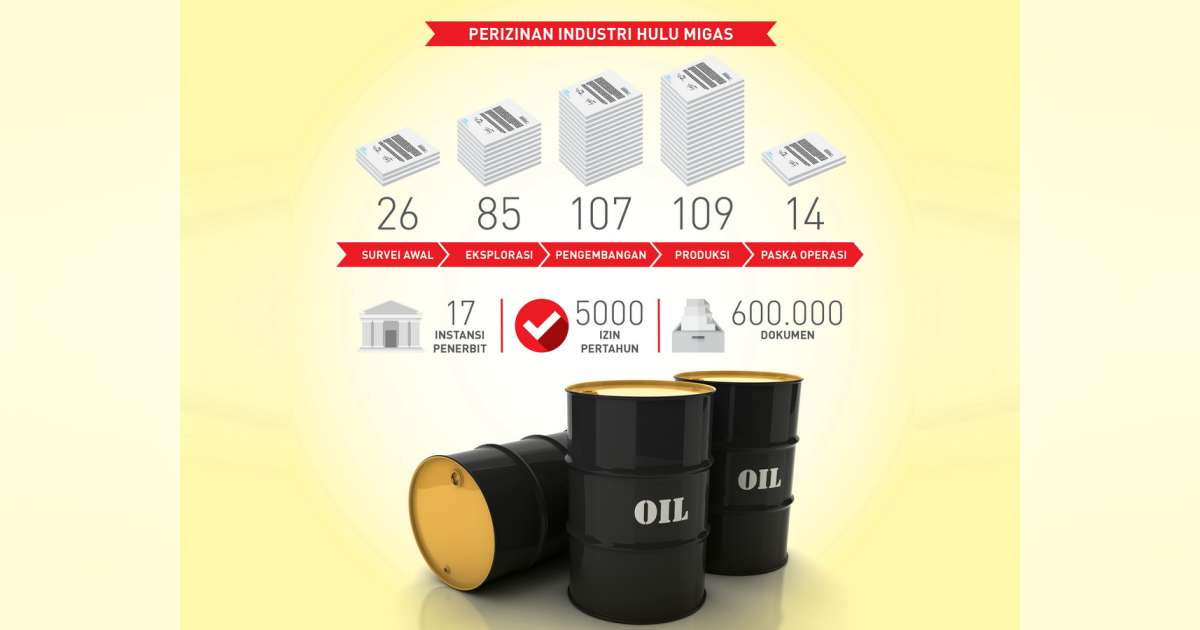 Menyederhanakan Perizinan Industri Hulu Migas 