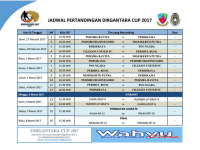 Tergabung di Grup A, Persibo Bojonegoro Hari Ini Lakoni Laga Perdana