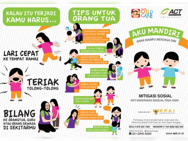 Awas, Monster Mengincar Anak-Anak Kita