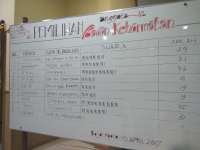 Inilah 5 Anggota Badan Kehormatan DPRD Bojonegoro yang  Baru