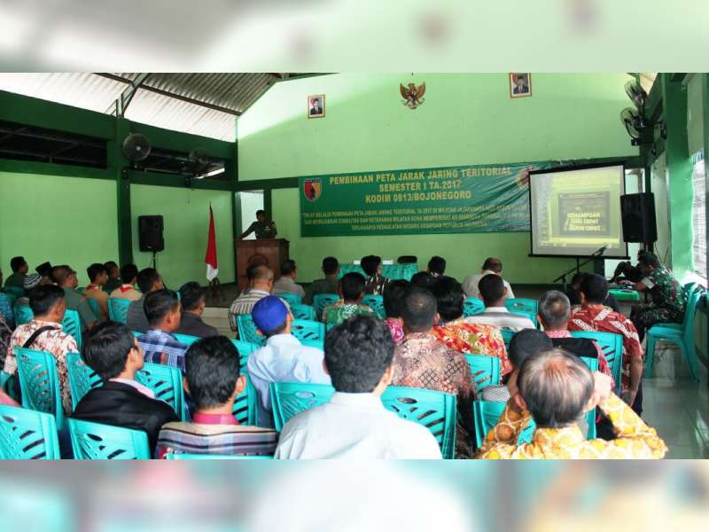 Peta Jarak Jaring Teritorial untuk Sinergitas TNI dengan Masyarakat