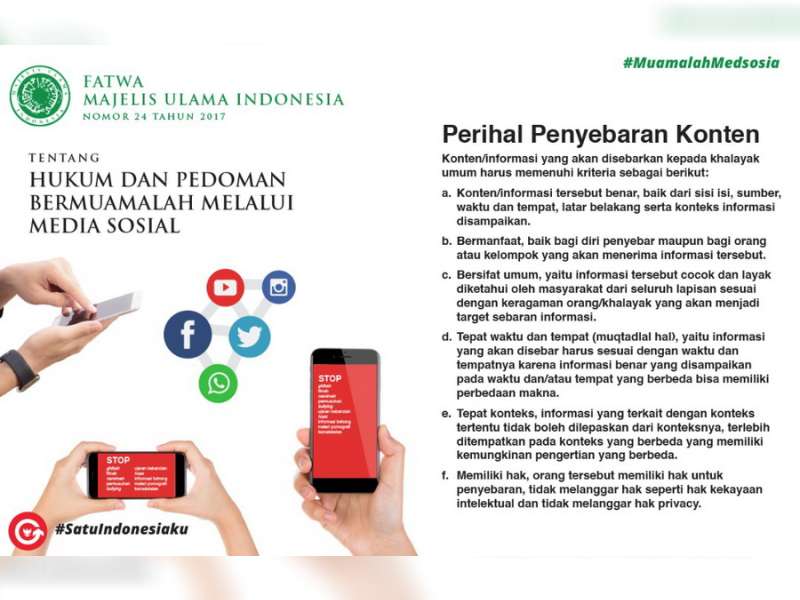 MUI Keluarkan Fatwa Tentang Hukum Dan Pedoman Bermuamalah Melalui Media ...