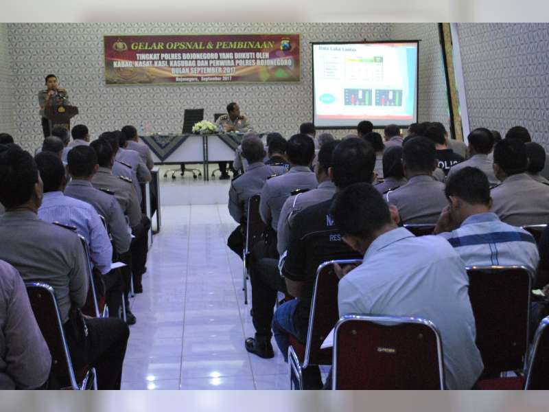 Kapolres Bojonegoro: Tingkatkan Sinergitas Dengan Masyarakat dan Tiga Pilar