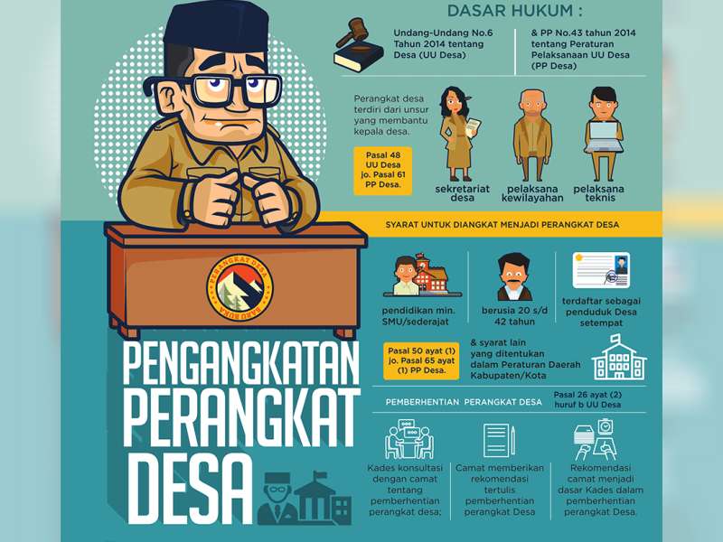 Sekjen DPP PAPDESI Sebut Rekrutmen Perangkat Desa Bojonegoro Ilegal