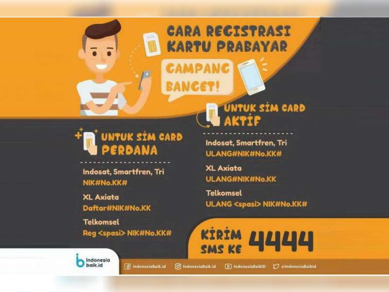 Registrasi SIM Card Seluler Prabayar Berakhir 28 Februari 2018