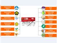 Menunggu Program Pengganti Rastra Kemensos