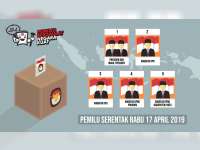 Ketua DPRD Tuban Soroti Kurangnya Sosialisasi Pemilu 2019. Ini Tanggapan KPU