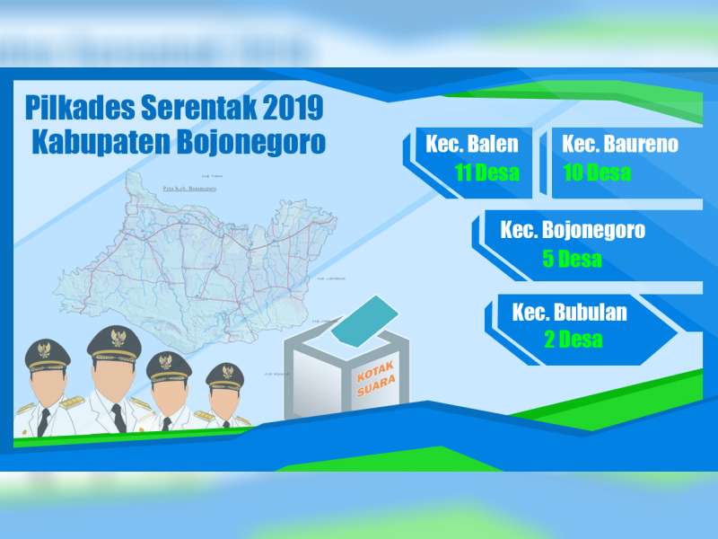 Inilah Bakal Calon Kepala Desa Yang Mendaftar Pilkades Serentak 2019 di Bojonegoro #1