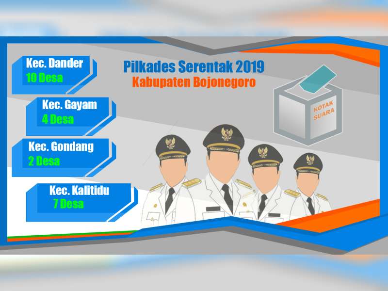 Inilah Bakal Calon Kepala Desa Yang Mendaftar Pilkades Serentak 2019 di Bojonegoro #2