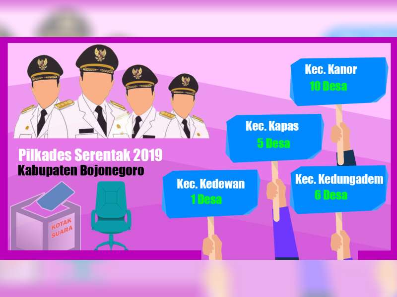 Inilah Bakal Calon Kepala Desa Yang Mendaftar Pilkades Serentak 2019 di Bojonegoro #3