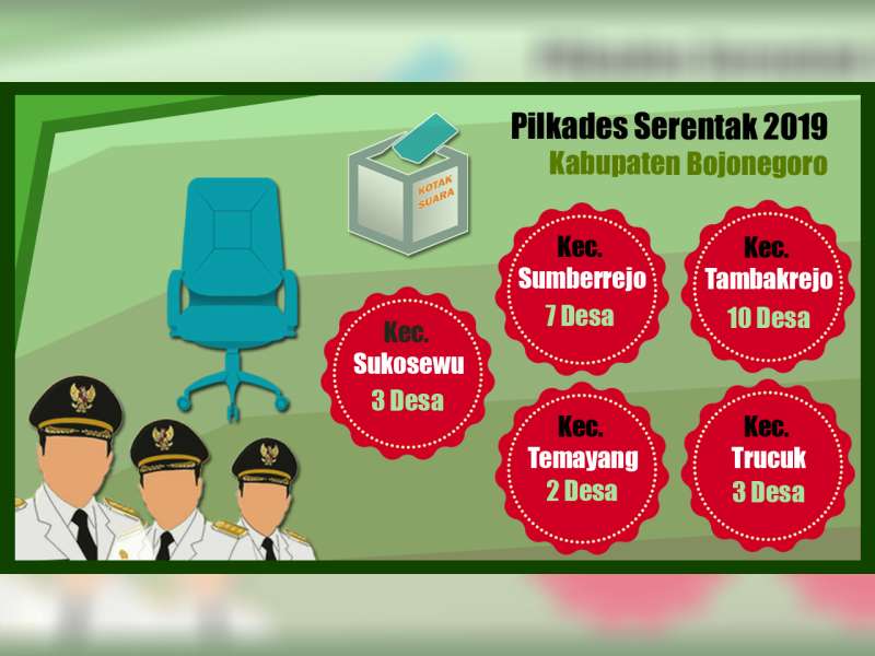 Inilah Bakal Calon Kepala Desa Yang Mendaftar Pilkades Serentak 2019 di Bojonegoro #6