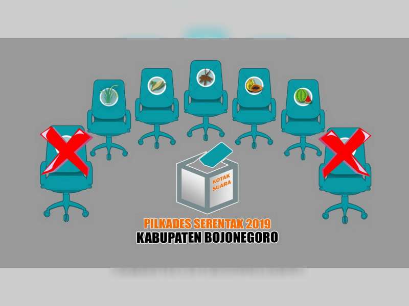 Bakal Calon Kades Ngumpakdalem dan Ngablak Dander, Akan Ikuti Seleksi Ujian Tulis