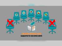 Bakal Calon Kades Ngumpakdalem dan Ngablak Dander, Akan Ikuti Seleksi Ujian Tulis