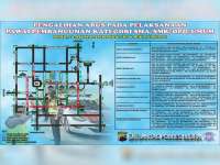 Sat Lantas Polres Blora Lakukan Rekayasa Arus Lalu-Lintas Saat Pawai Budaya