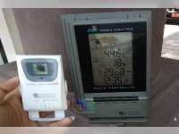 Dinas Lingkungan Hidup: Suhu Udara di Bojonegoro Capai Lebih 44 Derajat Celcius