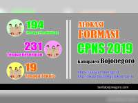 Berikut Ini Alokasi Formasi, Seleksi CPNS Kabupaten Bojonegoro 2019