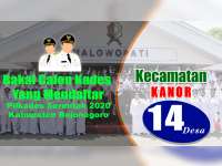 Bakal Calon Kades yang Mendaftar dalam Pilkades 2020, Kecamatan Kanor Bojonegoro