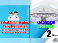 Bakal Calon Kades yang Mendaftar dalam Pilkades 2020, Kecamatan Kedewan Bojonegoro