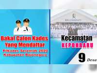 Bakal Calon Kades yang Mendaftar dalam Pilkades 2020, Kecamatan Kepohbaru Bojonegoro