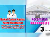 Bakal Calon Kades yang Mendaftar dalam Pilkades 2020, Kecamatan Margomulyo Bojonegoro