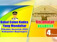 Bakal Calon Kades yang Mendaftar dalam Pilkades 2020, Kecamatan Ngambon Bojonegoro