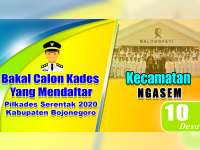 Bakal Calon Kades yang Mendaftar dalam Pilkades 2020, Kecamatan Ngasem Bojonegoro