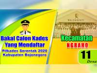 Bakal Calon Kades yang Mendaftar dalam Pilkades 2020, Kecamatan Ngraho Bojonegoro