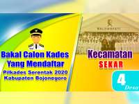 Bakal Calon Kades yang Mendaftar dalam Pilkades 2020, Kecamatan Sekar Bojonegoro