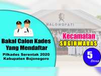 Bakal Calon Kades yang Mendaftar dalam Pilkades 2020, Kecamatan Sugihwaras Bojonegoro