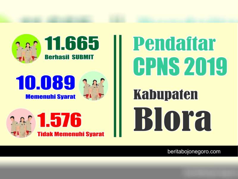 1.576 Pelamar CPNS 2019 Kabupaten Blora, Tidak Lolos Seleksi Administrasi