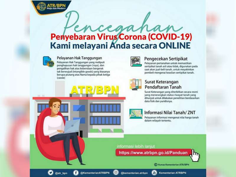 Cegah Virus Corona, BPN Bojonegoro Imbau Masyarakat Manfaatkan Layanan Sertifikat Online