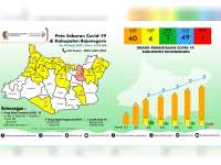 Update Covid-19: Dinkes Bojonegoro Umumkan Kasus Pertama PDP Virus Corona