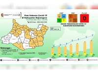 Update Covid-19: Jumlah ODP di Kabupaten Bojonegoro Sebanyak 50 Orang
