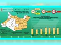 Kabar Baik, Jumlah ODP di Bojonegoro Kembali Turun Tinggal 56 Orang, PDP dan Positif Nihil