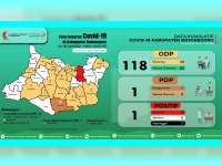 ODP di Bojonegoro Turun Drastis, Tersisa 38 orang, PDP 1 orang