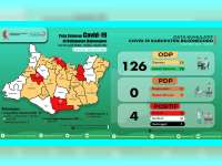 Update Covid-19 Bojonegoro: ODP 28 orang, PDP Nihil, Positif 4 Orang, Meninggal Dunia 1 Orang